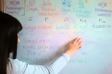 mengenal Bahasa Indonesia